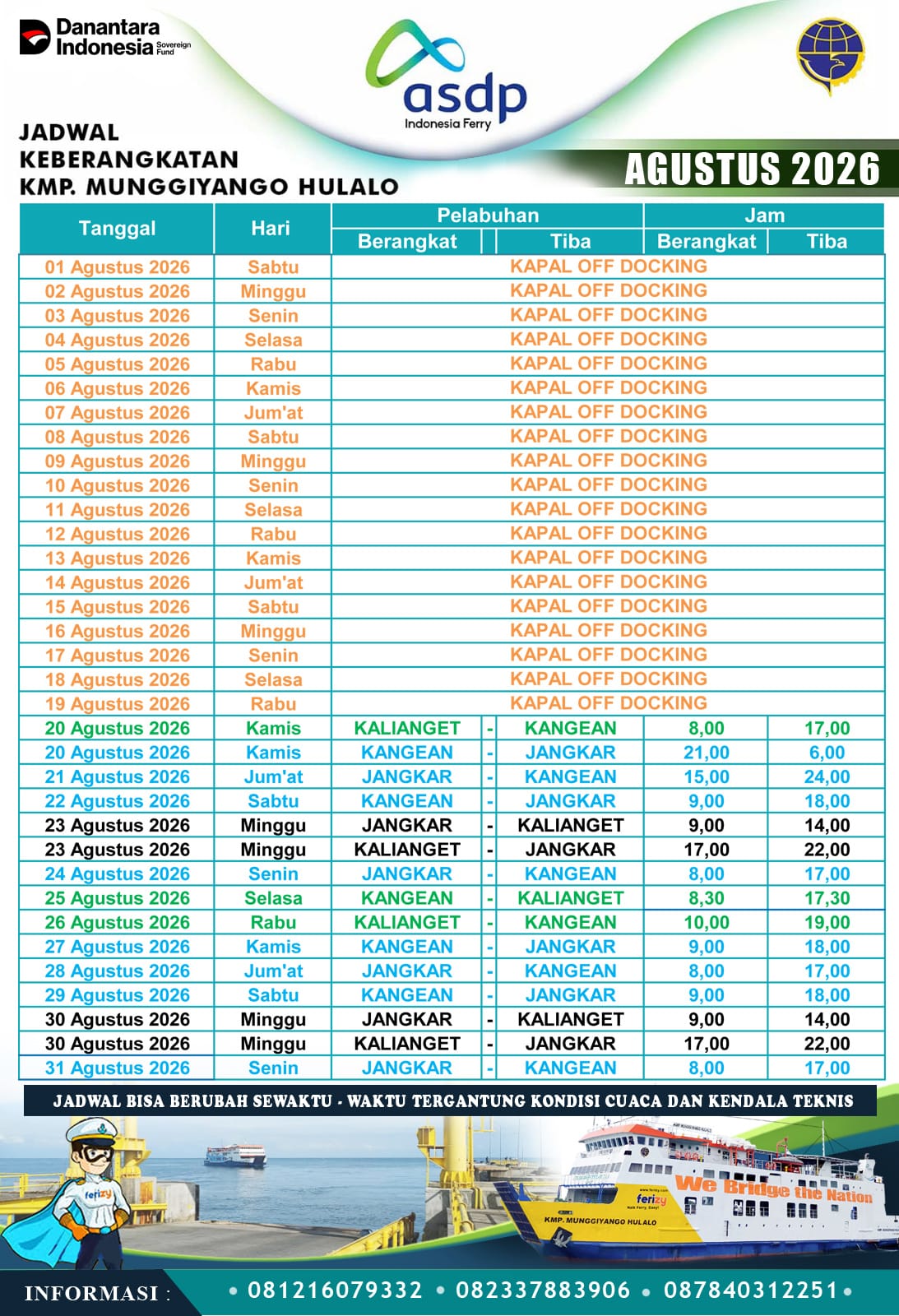 Jadwal Keberangkatan KMP. MUNGGIYANGGO HULALO tanggal 20-31 Agustus 2026